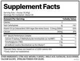 PHLABS KHT SUPPLEMENT FACTS IMAGE EXCLUSIVELY AT NUTRISHOP