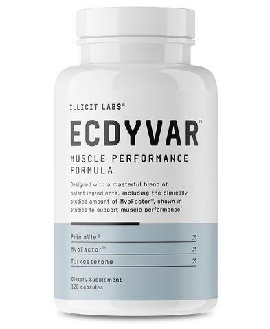 ECDYVAR™ - Nutrishop Boca 