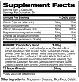 KATALYST NUTRACEUTICALS DIUCOR SUPPLEMENT FACTS IMAGE AVAILABLE EXCLUSIVELY AT NUTRISHOP