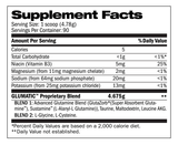 PH LABS GLUMATIC SUPPLEMENT FACTS IMAGE AVAILABLE EXCLUSIVELY AT NUTRISHOP