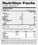 PRO7EIN SYNTHESIS GOURMET™ - Nutrishop Boca 