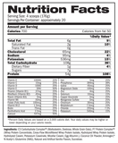 VITASPORT PROTEIN GAI7NER SYNTHESIS SUPPLEMENT FACTS IMAGE AVAILABLE EXCLUSIVELY AT NUTRISHOP