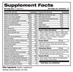 NATURE'S FUEL™ CAPSULES - Nutrishop Boca 