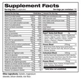 NATURE'S FUEL™ CAPSULES - Nutrishop Boca 